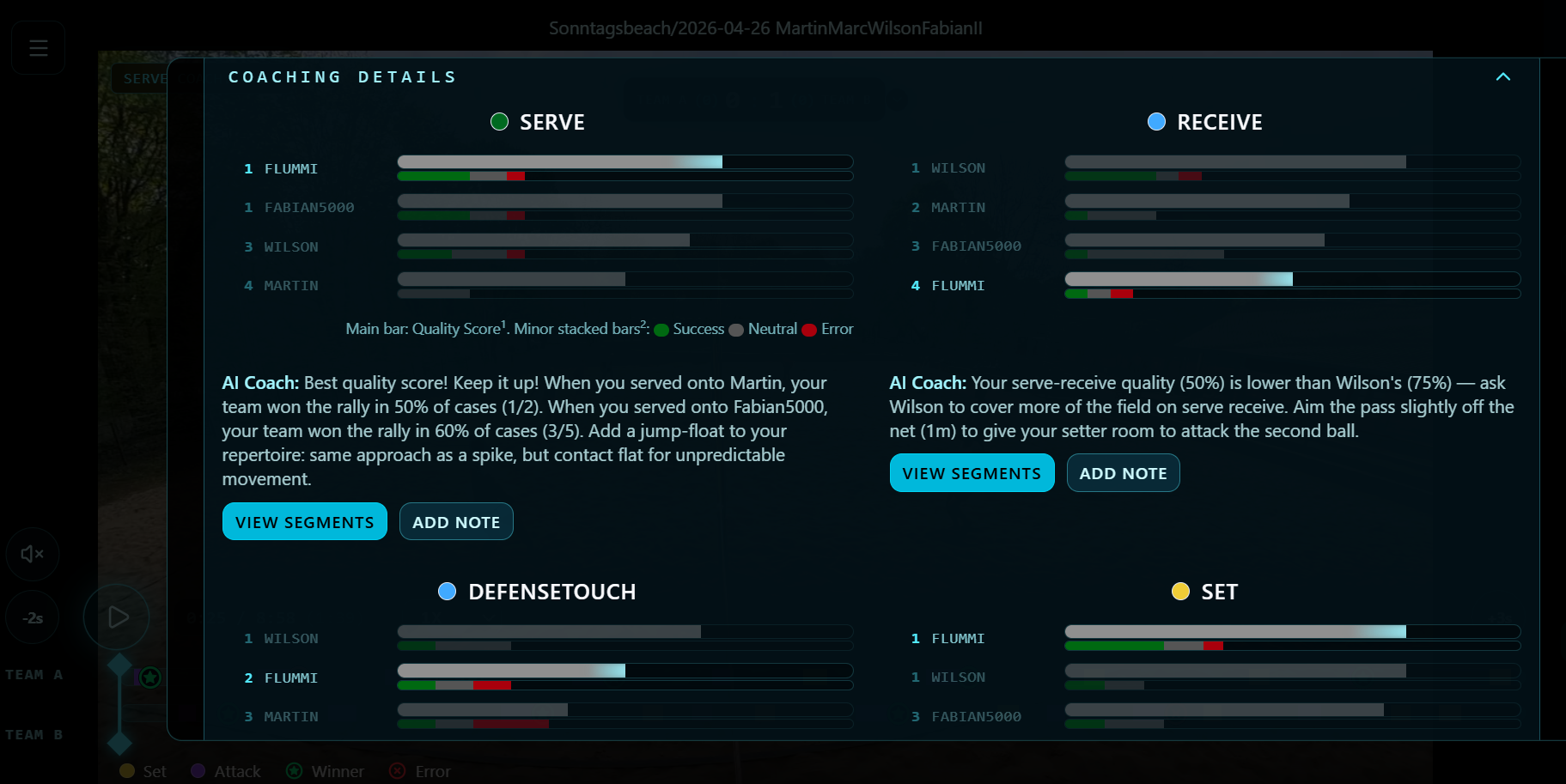 SideoutAI coaching details with serve, receive and set ratings and AI coach notes